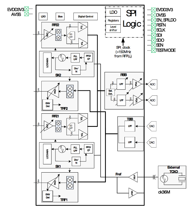 f2a4eb110d3f4c02bd7bc960a225ee3f f2a4eb110d3f4c02bd7bc960a225ee3f